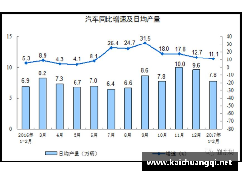 彩名堂官网NBA球员数据分析与比较研究：深入探讨统计指标对球队成功的影响