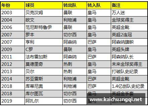 彩名堂官网巴萨球星因伤缺席两轮西甲比赛，球队战绩首次受挫 - 副本